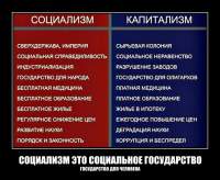 СОЦИАЛИЗМ ЭТО СОЦИАЛЬНОЕ ГОСУДАРСТВО